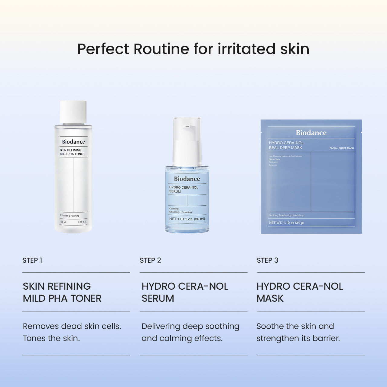 Hydro Cera-nol Real Deep Mask-8 MASKS EA